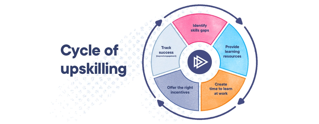 Please set an alt value for this image...